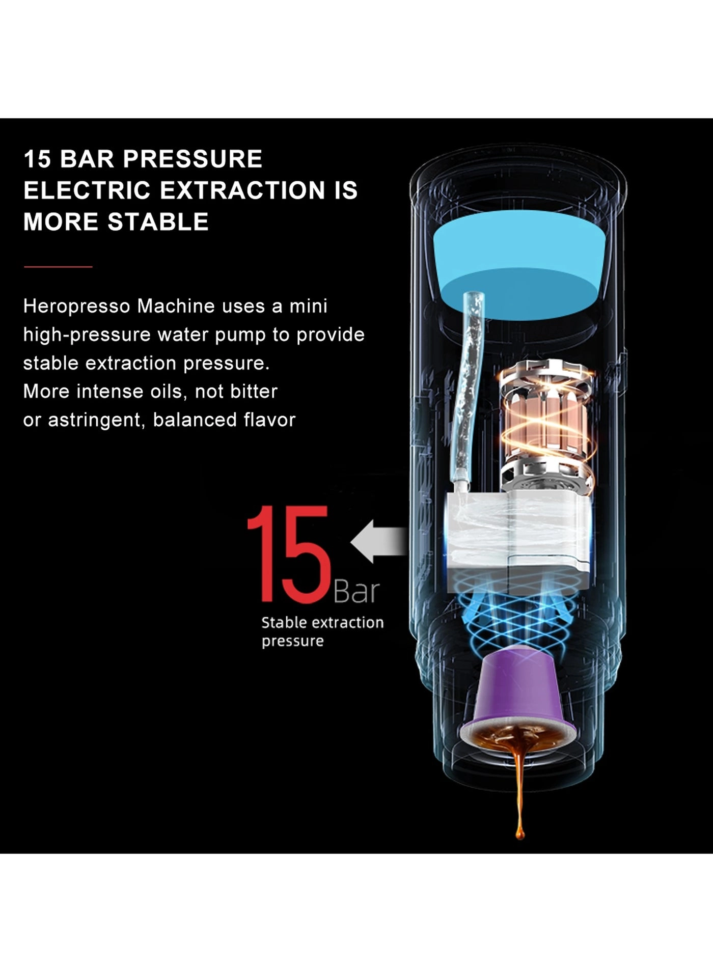 Heropresso - Travel Rechargeable