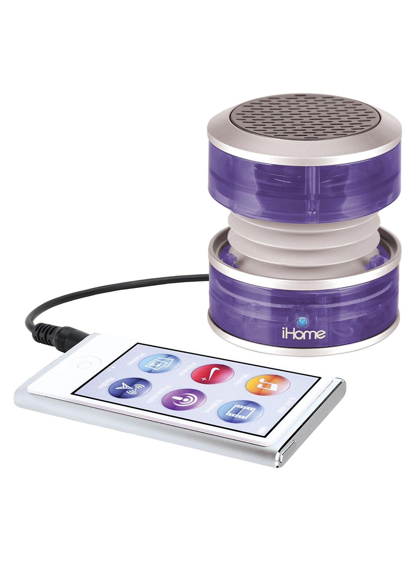 iHome iHM60