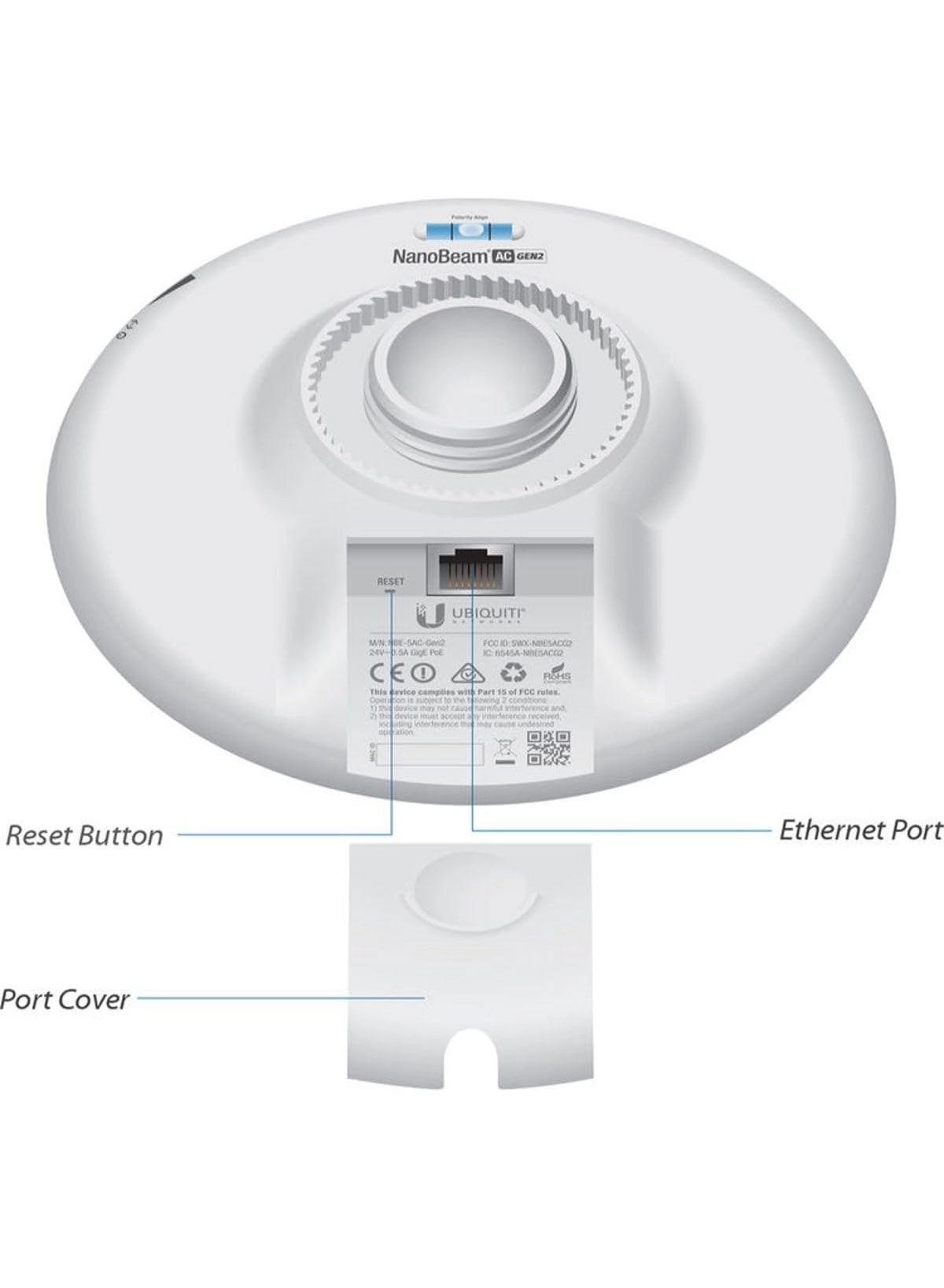NanoBeam ac Gen2