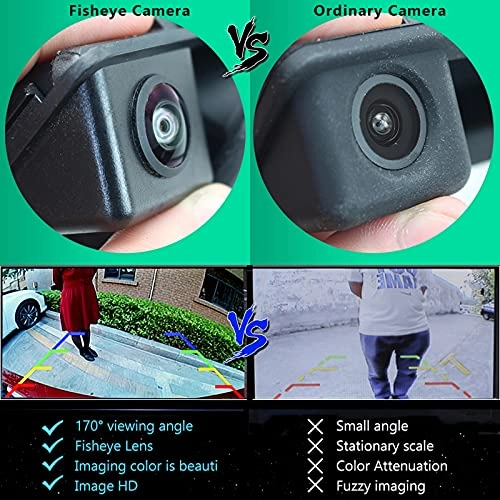 MCCD Fisheye Lens - low-light level 10m visible Wire 1280*720P