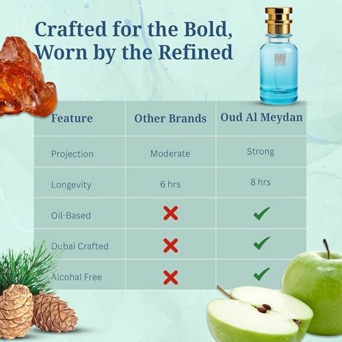 Ammbryee Oryant - 100 ML