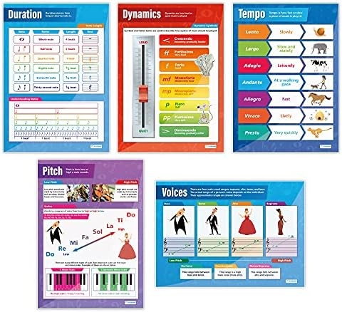 Daydream Education Musical Elements Posters - Gloss Paper 850mm x 594mm