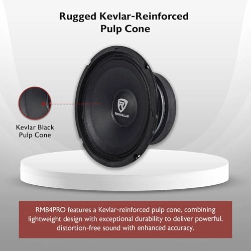 RM84PRO - 8 inch Surround Sound
