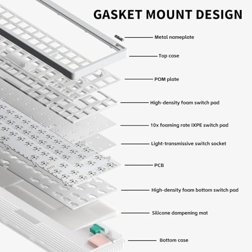 Halo65 V2 - Wired/Wireless