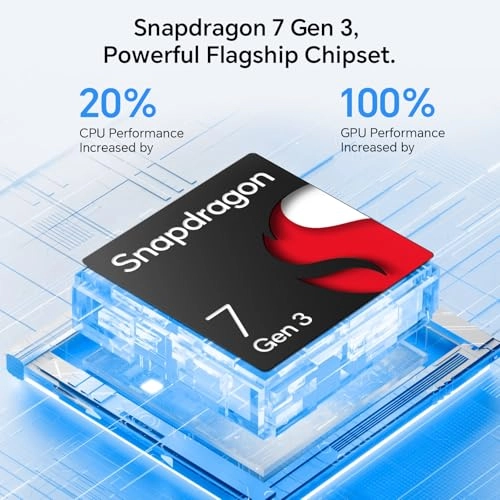 Pad 10 - 256GB 12.1"