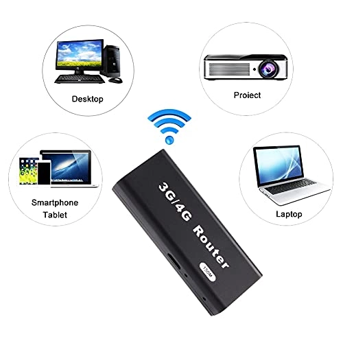 Mini 3G 4G WiFi Router - 150Mbps IEEE802.11b/g/n
