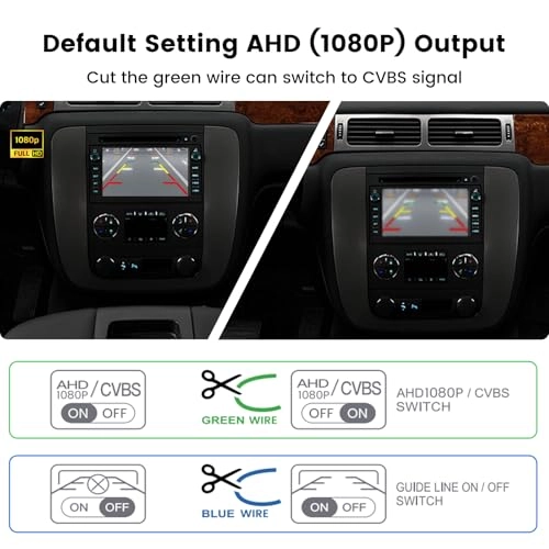 Tailgate Handle Reverse Camera - AHD1080P Wired