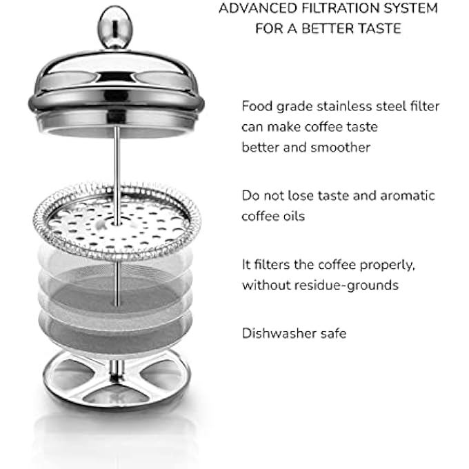 French Press - HighHeat Borosilicate Glass 304 Stainless Steel Filter 600Ml20Oz