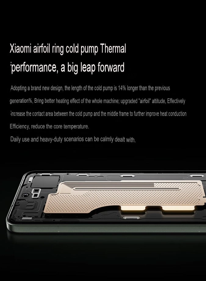 15 Pro - 16GB 1000GB