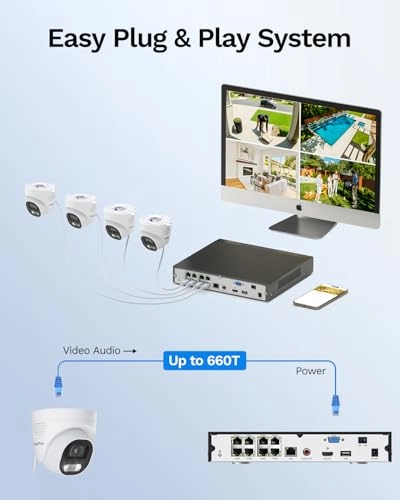 LP8ME84D1 - 4pcs 8CH 4K