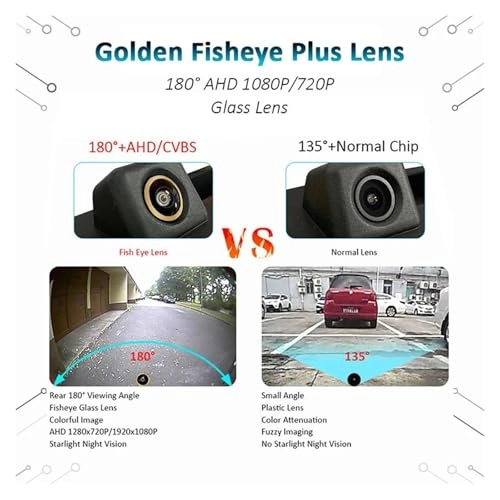 Reversing Camera - Night vision 1080p*720p