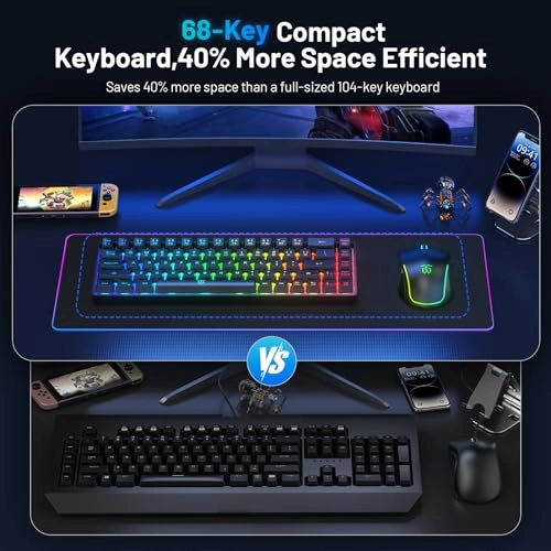 Gaming Keyboard and Mouse Combo - Wired