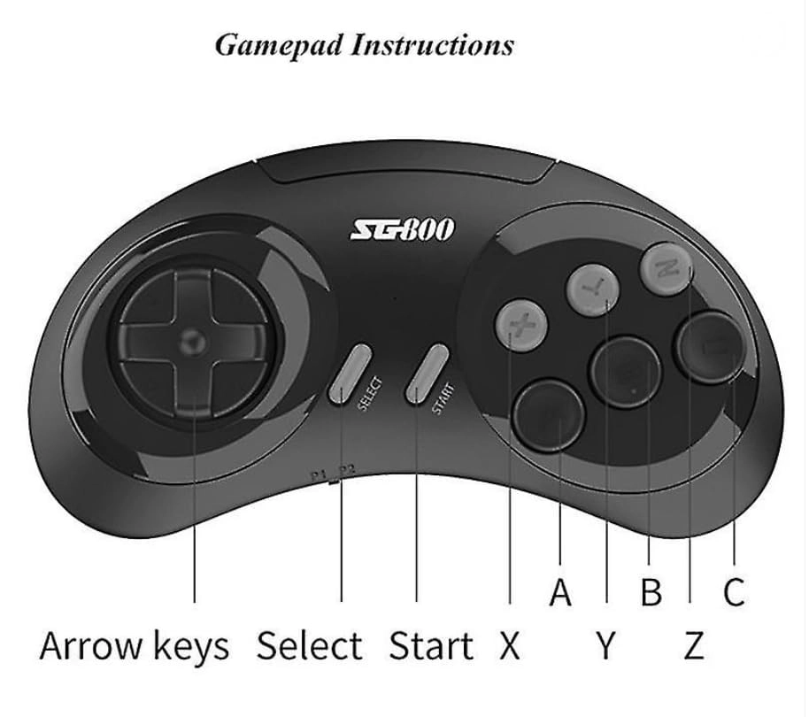 Classic Gaming Console - 2 Controllers TV Compatible