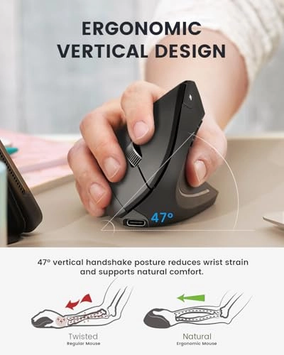 PERIMICE-813RX Vertical Mouse - USB