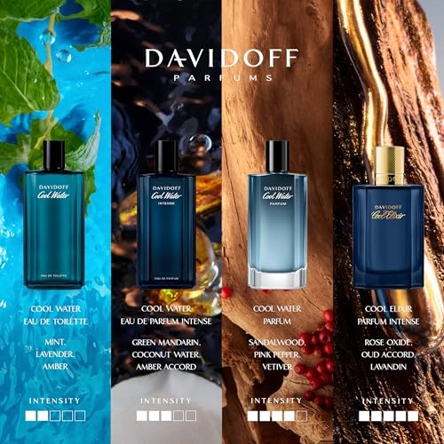 Cool Water Eau de Toilette 75ml