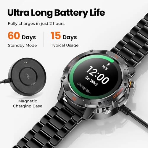 M6 Ultra Stainless Steel