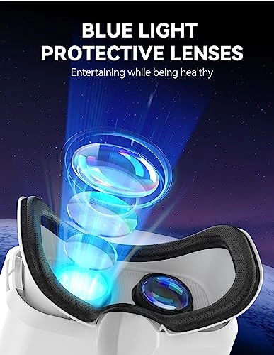 VR Headset - 110 FOV Anti-Blue Light Lenses