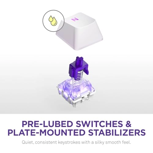 Function 2 - UK Wired