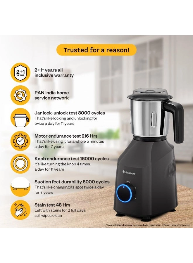 Yulia Mixer Grinder - 1.5 L 750 W