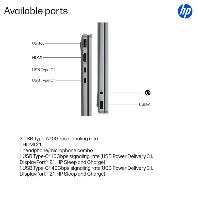 OmniBook X Flip 14-fk0013ne - 14'' Ryzen AI 7 350 32GB 1TB SSD