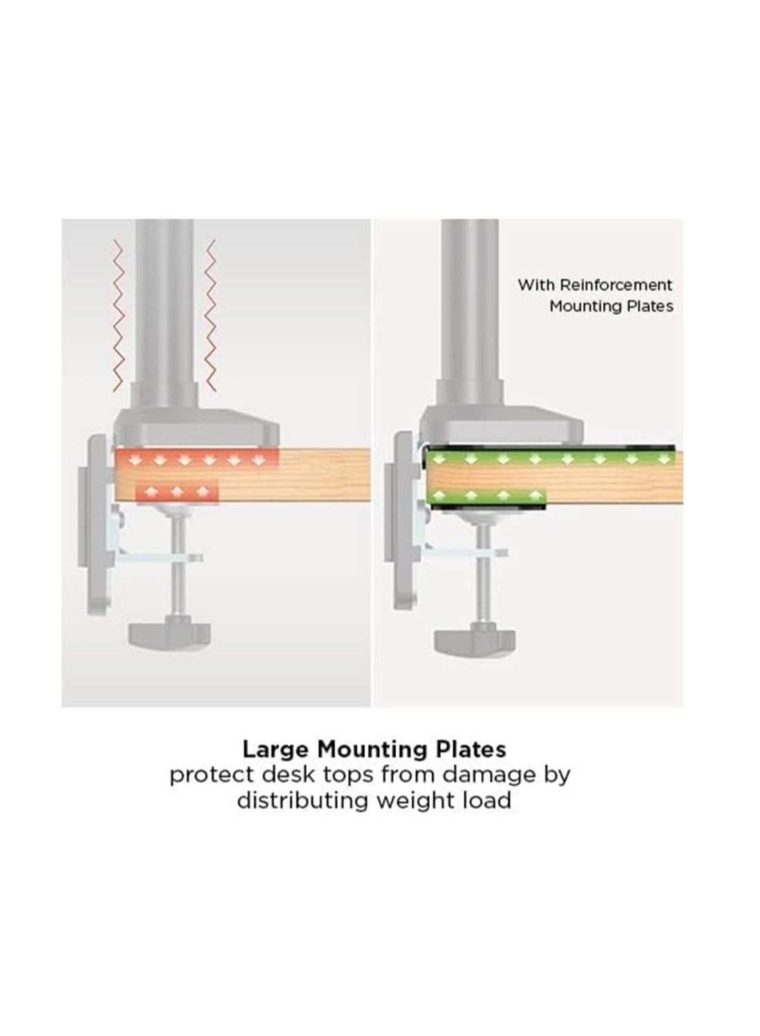 Reinforcement Bracket - CGRP-B Grommet C Clamp