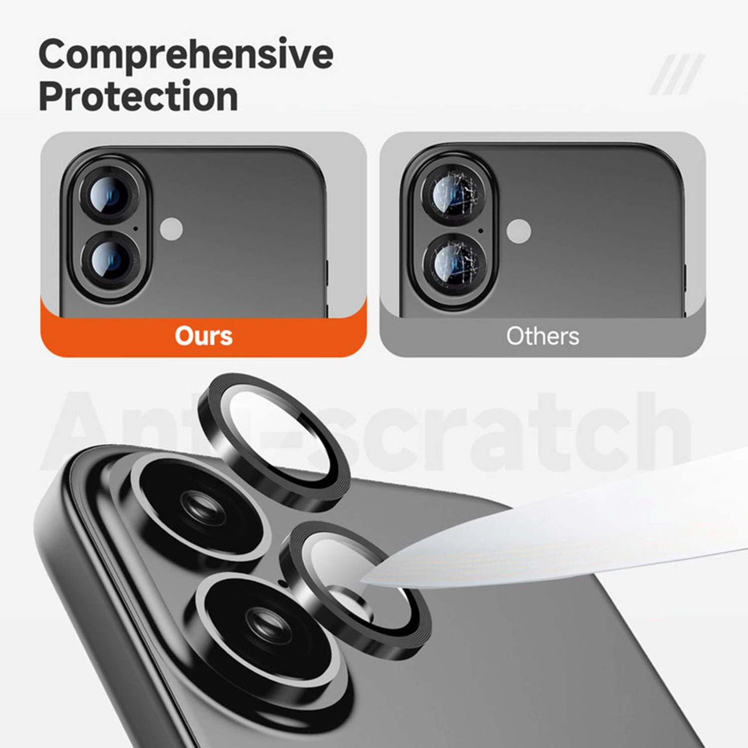 Clear Anti-Fingerprint Camera Lens Protector for iPhone 16