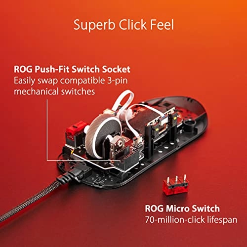 ROG Strix Impact III - USB