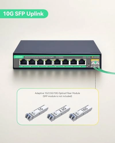 POE-SWR308G25 8-ports