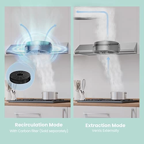 CVU30W4AST - 100 Cubic Feet Per Minute 75.9W