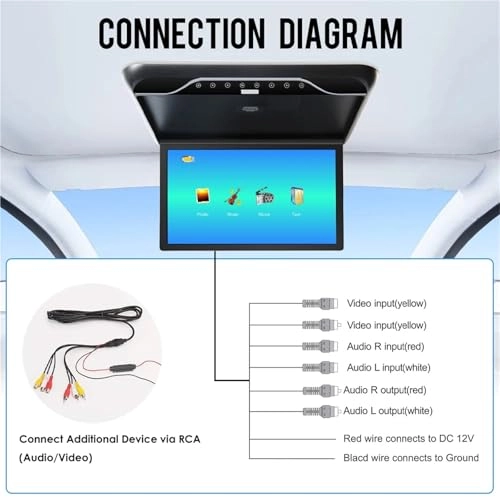 Roofmount LCD Monitor - 19in