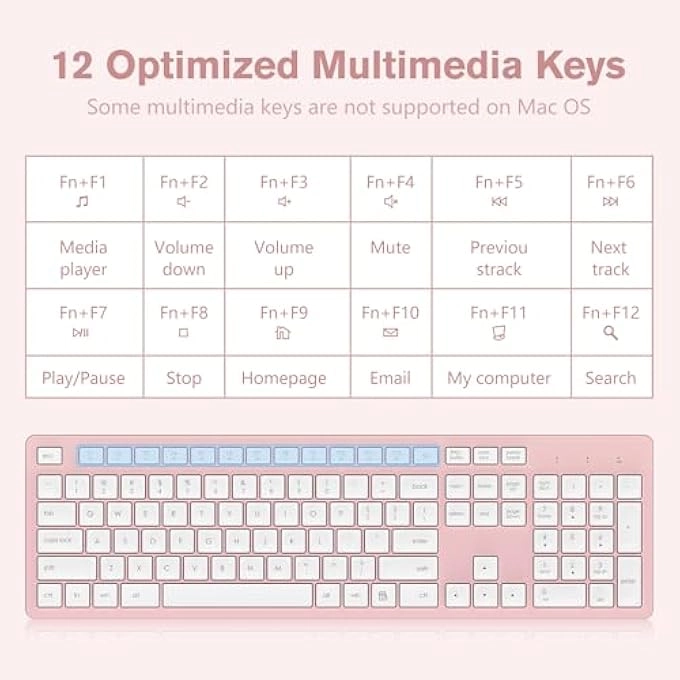 Wireless Keyboard - US Wireless