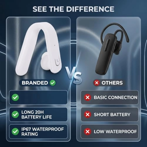 Bluetooth Headset Wireless Headset