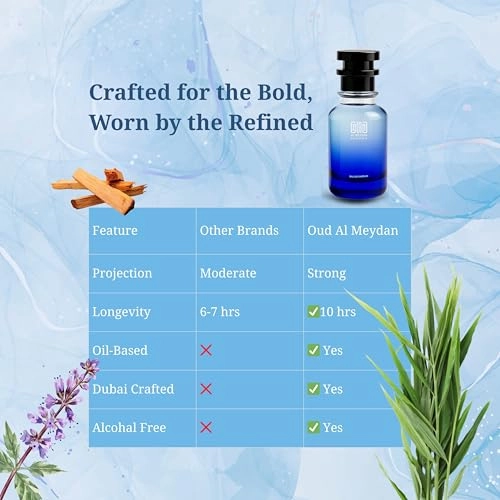 Avintus Kolone Eau de Parfum 80 ml