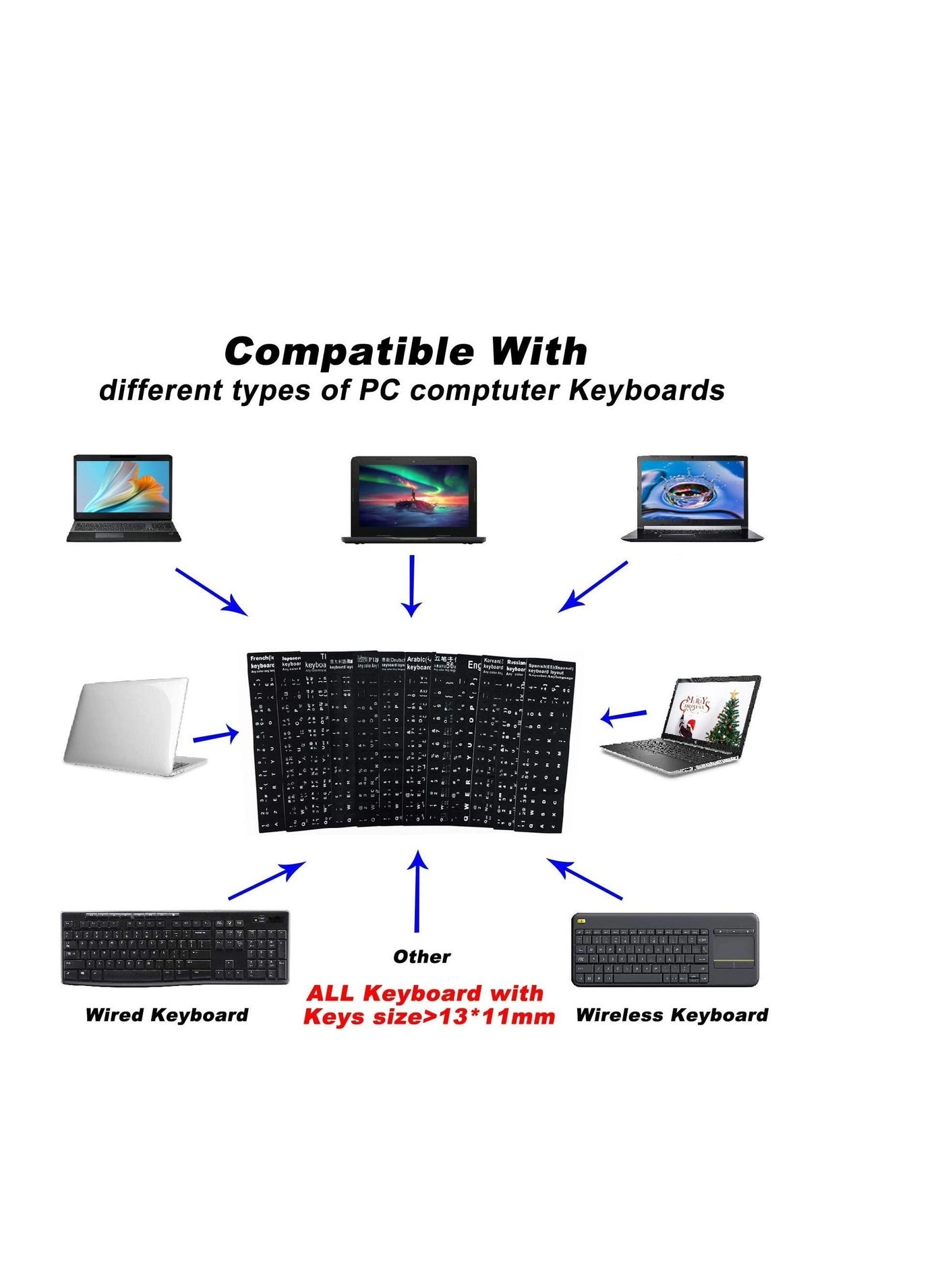 Arabic Keyboard Stickers