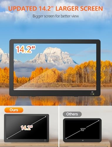 PTV143B - 1080P 14.2"