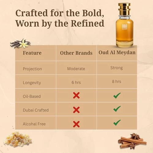 Liquidified Burrn - 100 ML