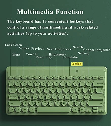 Compact Keyboard MouseCombo - Usb Radio Frequency