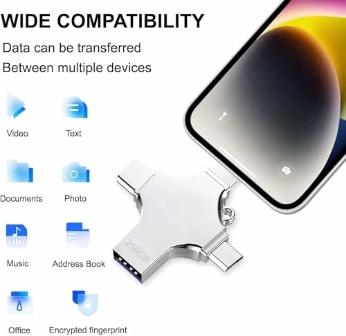 4-in-1 USB 3.0 Flash Drive - 256GB