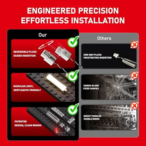 2.0 Light Kit - Compatible with Lightning McQueen 77255