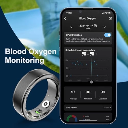 Smart Ring - Heart rate monitor Blood oxygen saturation Sleep Monitoring