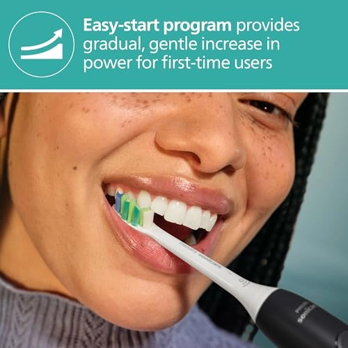 Sonicare 2000 Series - EasyStart 14-Day Runtime