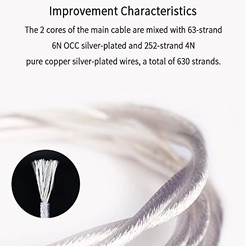 Cable for Earphones - 120cm MMCX/2Pin