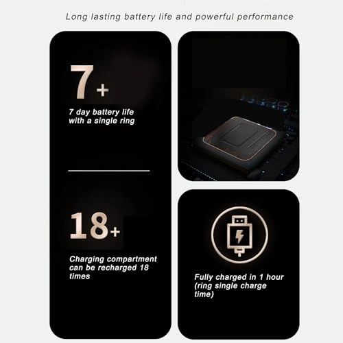 Smart Health Tracker - Size 12(ID 21.4mm / 0.84in C 67.2mm / 2.65in)