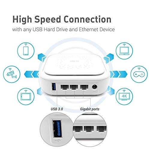 GL-B1300 - 400Mbps 867Mbps 802.11ac