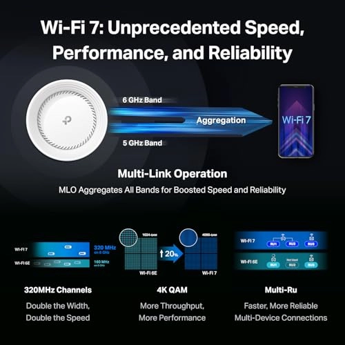 Deco BE95 - WiFi 7 2 piece(s)