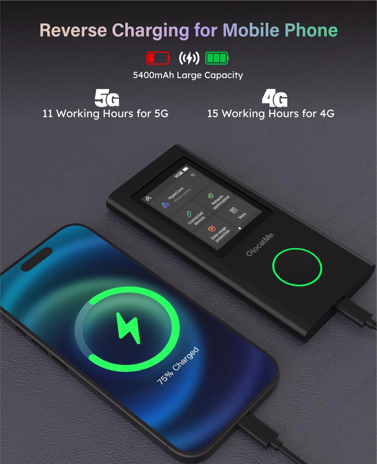Numen Air - 2500 Mbps Wi-Fi 6