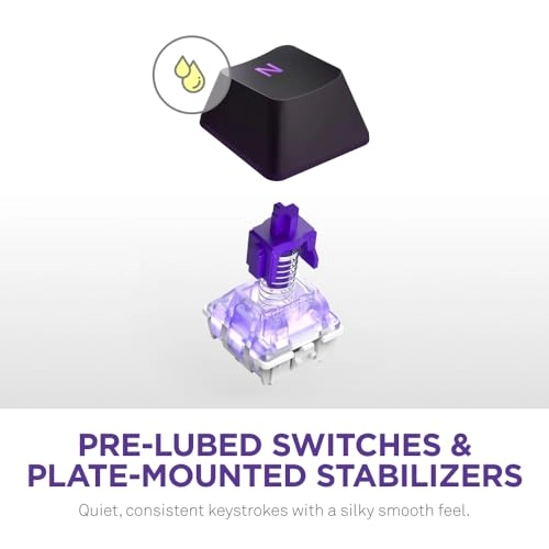 Function 2 - UK Wired