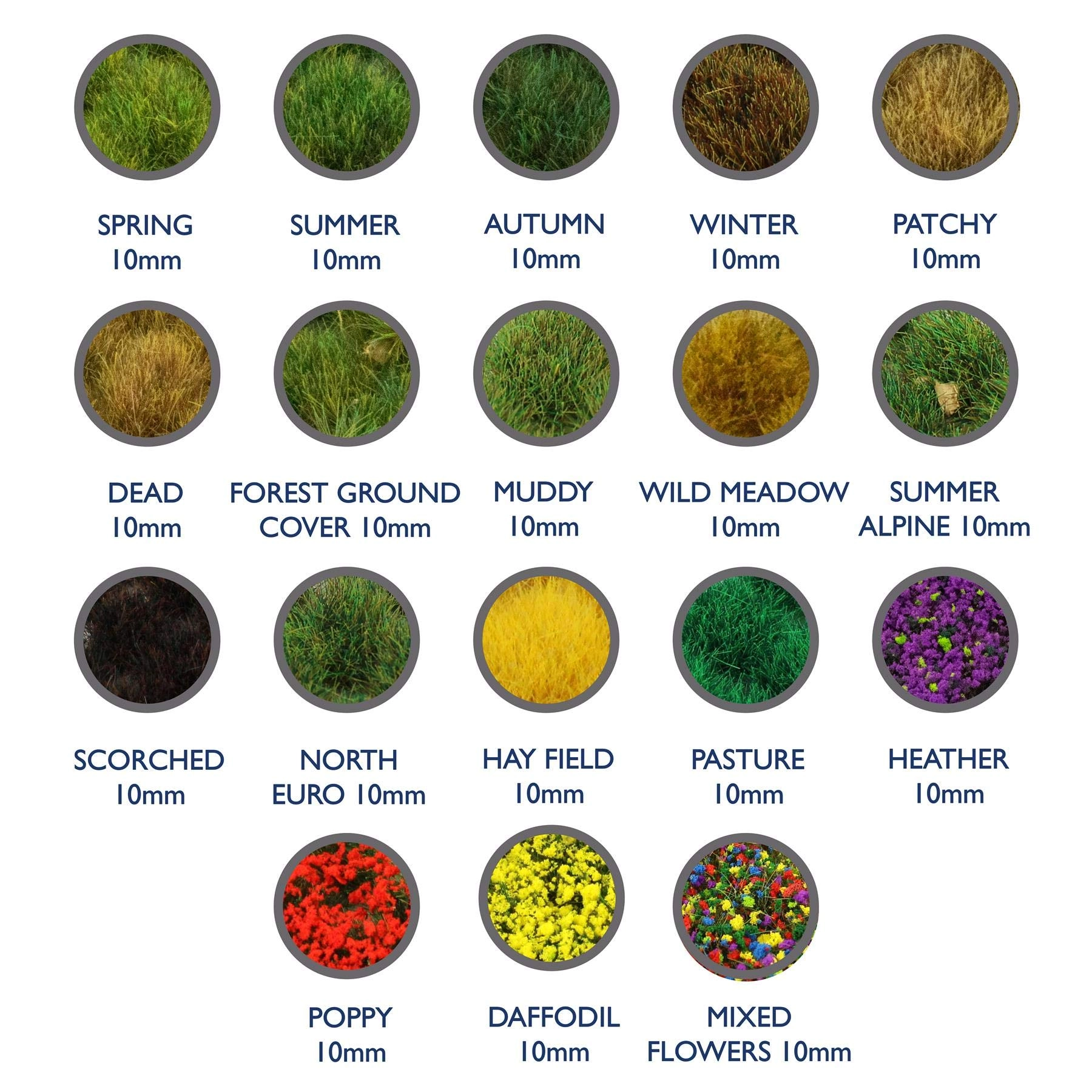 Self Adhesive Static Grass Tufts - 100