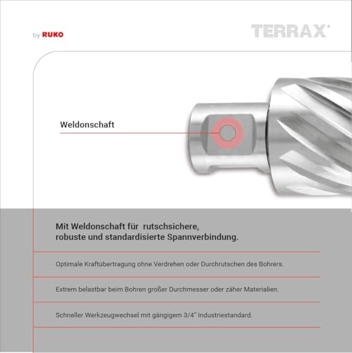 TERRAX 108228TX - 28 mm steel cast steel non-ferrous light metals