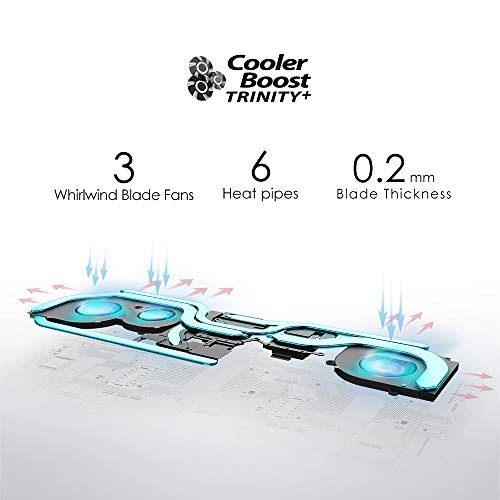 P65 Creator - 15.6'' i7-9750H 32GB DDR4 1TB SSD